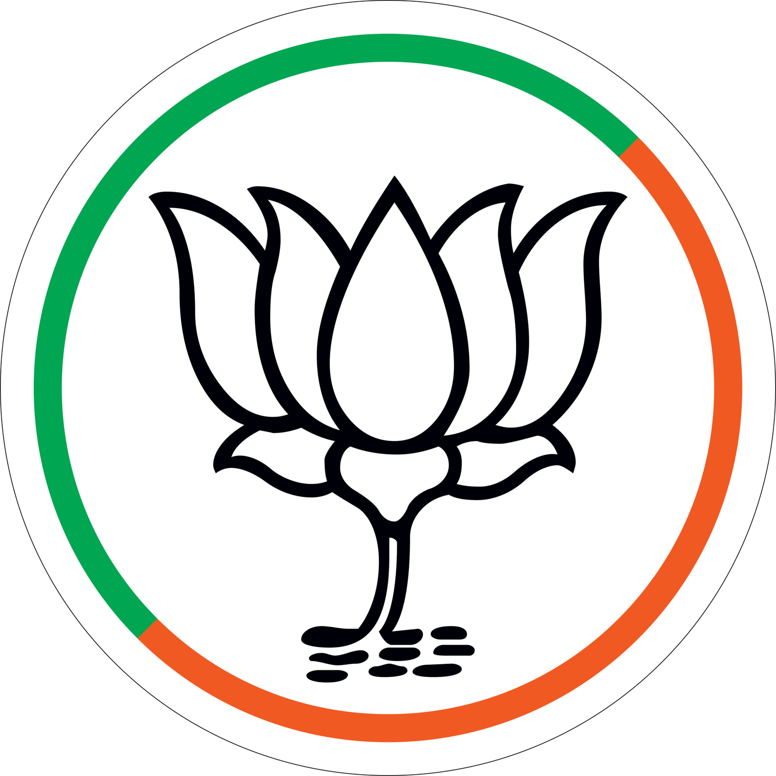 BJP
